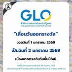 มกราคมหวยออกวันไหน